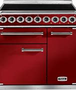 Image result for Induction Cooker