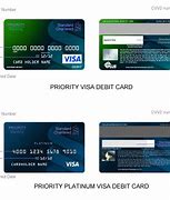 Image result for Security Number On Debit Card