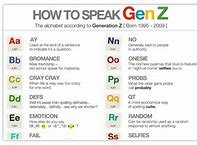 Image result for Gen X Genz Meme