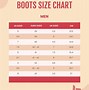 Image result for Men's Shoe Size Width Chart