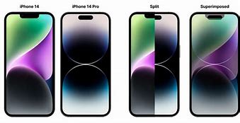 Image result for iPhone Notch vs Smaller Notch