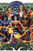 Image result for dc