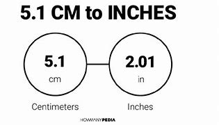 Image result for 22 Inches in Cm