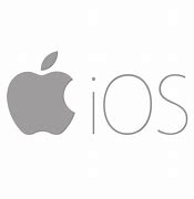Image result for iOS Stands For
