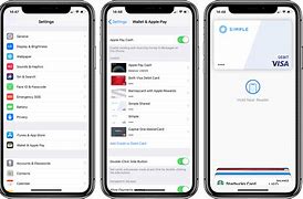 Image result for How to Set Up Apple Pay