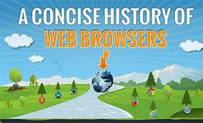 Image result for Oldest Web Browser