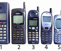 Image result for 90s Motorola Flip Cell Phone