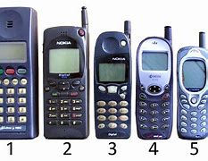 Image result for Person Using a Mobile Phone 90s
