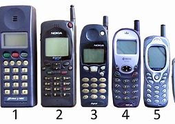 Image result for Phone Made in 2000 Apple