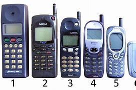 Image result for Huawei Phones Sizes