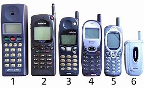 Image result for First Mobile Cell Phone