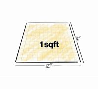 Image result for Three Square Feet