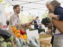Image result for Selling at the Market