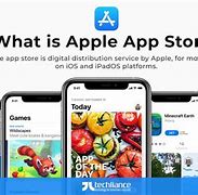 Image result for iPhone App Store Download