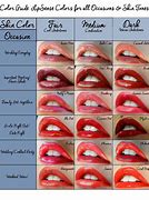 Image result for Most Popular Lip Colors