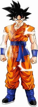 Image result for Characters From Dragon Ball Z