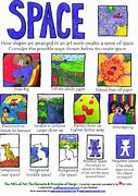 Image result for Different Types of Spaece