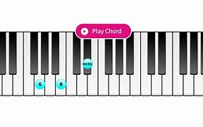 Image result for G Augmented Chord Piano