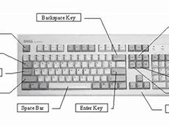 Image result for Laptop Keyboard Key Replacement