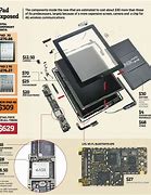 Image result for iPad Schematic 7th Gen