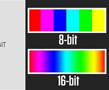 Image result for 8-Bit vs 64-Bit