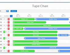 Image result for Old Hotel Tape Chart