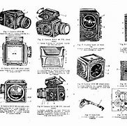 Image result for Kiev 88 Camera