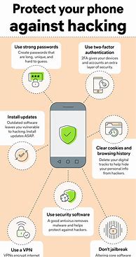 Image result for Hacking Mobile Devices