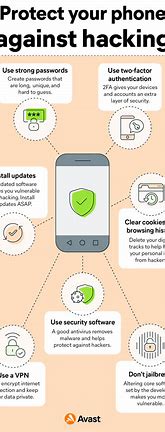 Image result for Hack Messages