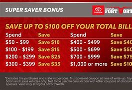 Image result for Toyota Service Coupons