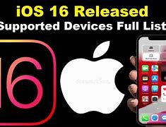 Image result for what iphones are still supported