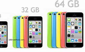 Image result for How Much Space Is On iPhone 5S