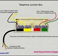 Image result for Wiring a Phone Jack