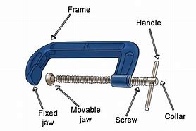 Image result for Terminal Clamp Anatomy