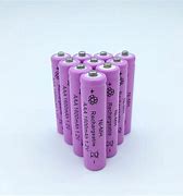 Image result for Charged Spare Battery Photo