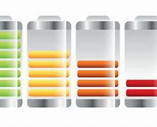 Image result for iPhone 5 Battery PNG