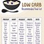 Image result for Carb Counting Chart for Weight Loss