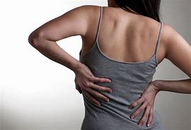 Image result for Sore Back Symptoms