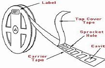 Image result for Tape Reel for IC