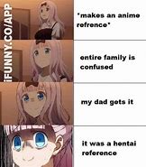 Image result for Brain Problems Anime Girl Meme