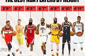 Image result for Who Is in the East That Is 6 Foot 4 NBA