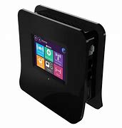 Image result for Best Wireless Router for Business