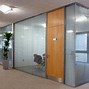 Image result for Office Room Divider Walls