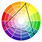 Image result for Primary Color Wheel