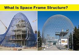 Image result for Space Frame Design