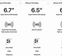 Image result for Samsung Galaxy Price vs iPhone