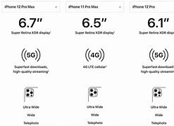 Image result for Is iPhone 6s Plus Better than iPhone 11
