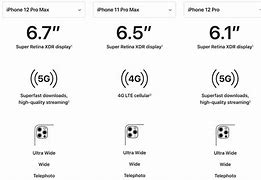 Image result for iPhone 11 Pro Screw Chart