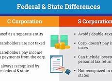 Image result for What Is C Corp VSS Corp