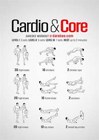 Image result for Core Workout Routines for Men